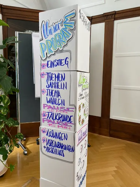 Tools zur Teamführung Führungskräfteweiterbildung Leipzig
